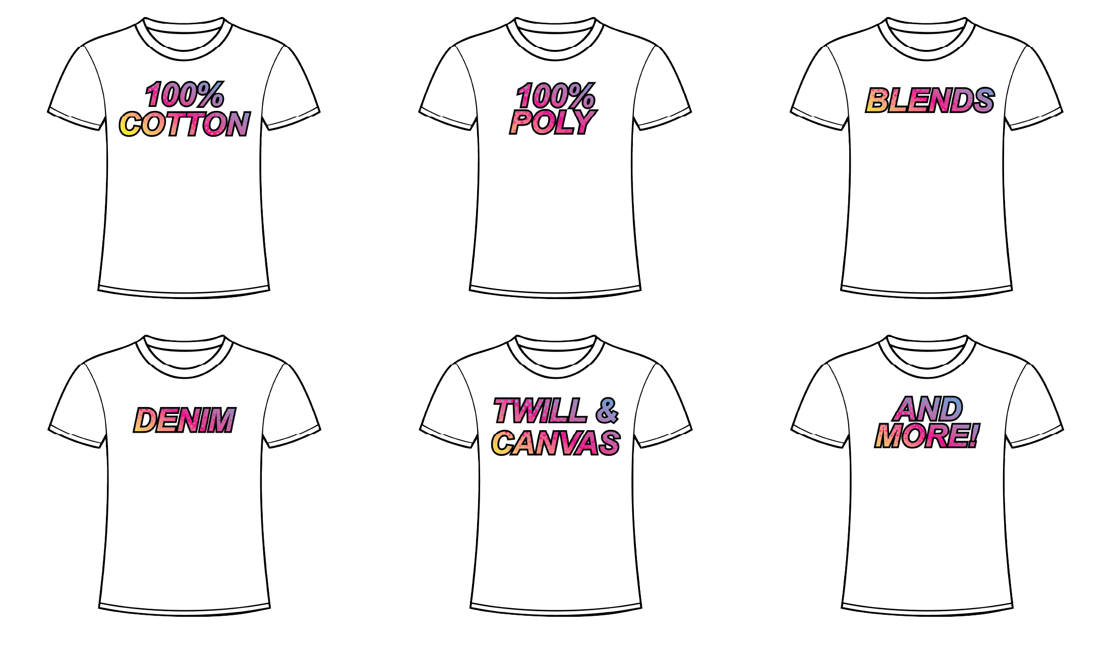 Fabric compatibility - Cotton, Poly, Blends, Denim, Twill, Canvas and more